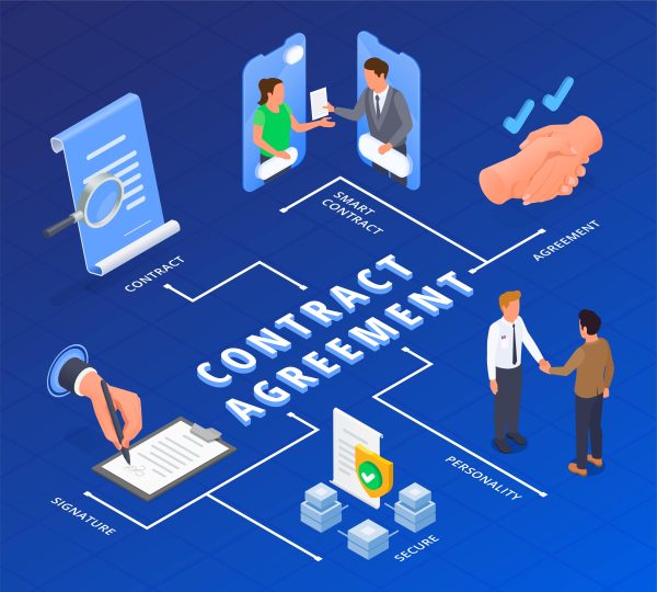 Smart Contract Development (Ethereum, Solana, etc.)